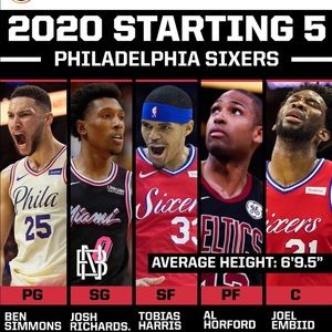 Meet your Posher, Andrew